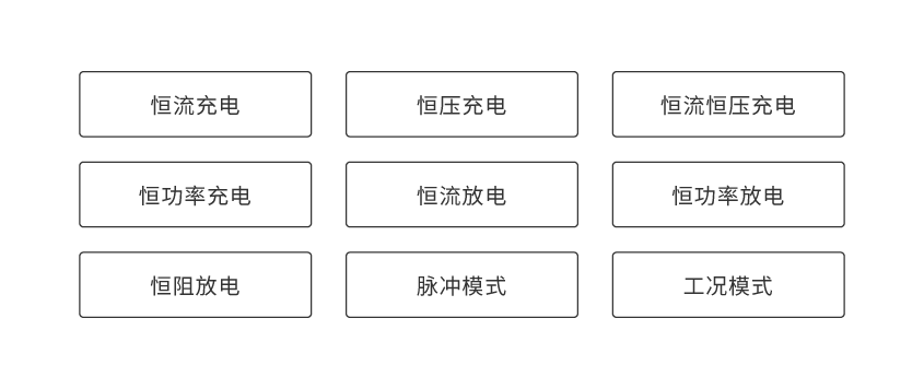 爱游戏官网便携式电池组充放电测试仪_详情-02.png