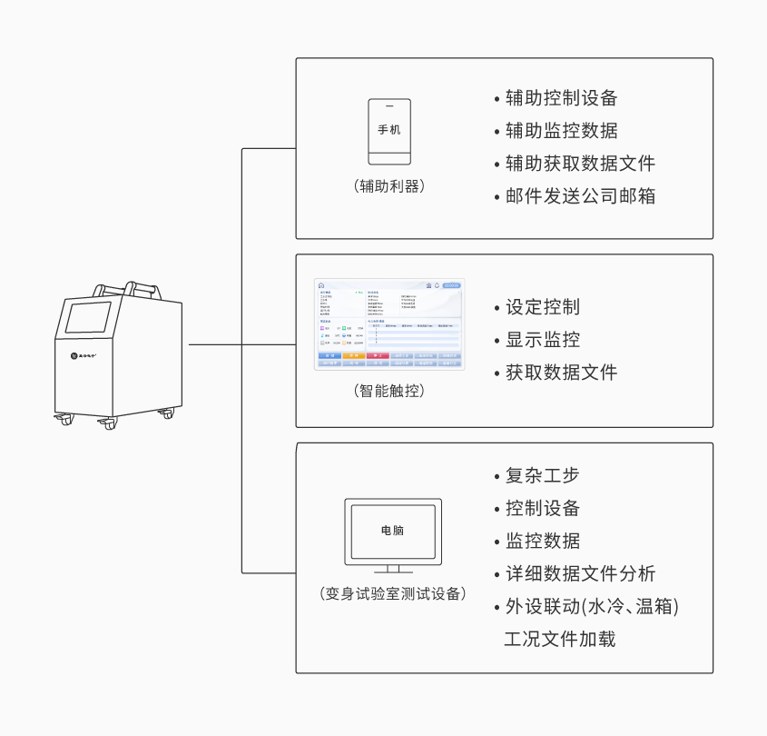 爱游戏官网便携式电池组充放电测试仪_详情-01.png