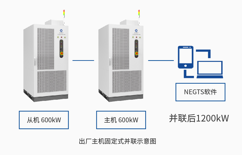爱游戏官网600kW1650V电池组工况模拟测试系统详情三.jpg