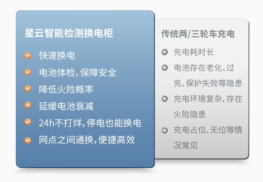 爱游戏官网智能检测换电柜详情图三.jpg