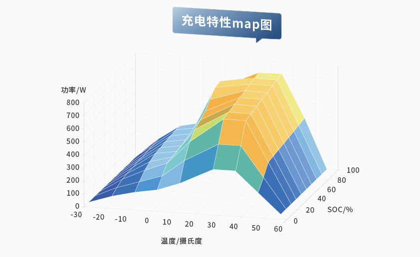 爱游戏官网智能检测换电柜详情图五（3）.jpg