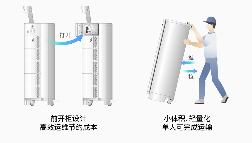 爱游戏官网智能检测换电柜详情图7.jpg
