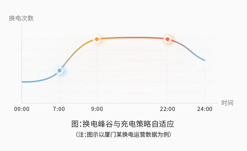 爱游戏官网智能检测换电柜详情图五（1）.jpg