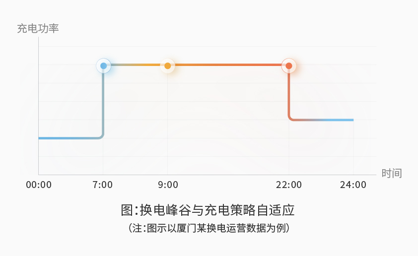 爱游戏官网智能检测换电柜详情图五（2）.jpg